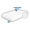 Almohada Blue Rest Cervical Bastón Ventilada - Leo Muebles - Electrodomésticos y Muebles